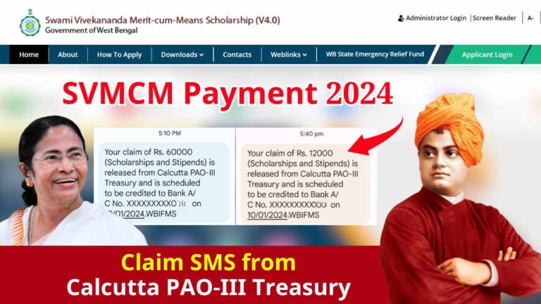 Swami Vivekananda Scholarship Payment 2024! Students getting Claim SMS from Calcutta PAO-III Treasury