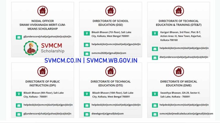 Swami Vivekananda Scholarship Directorate Address and Contact Email