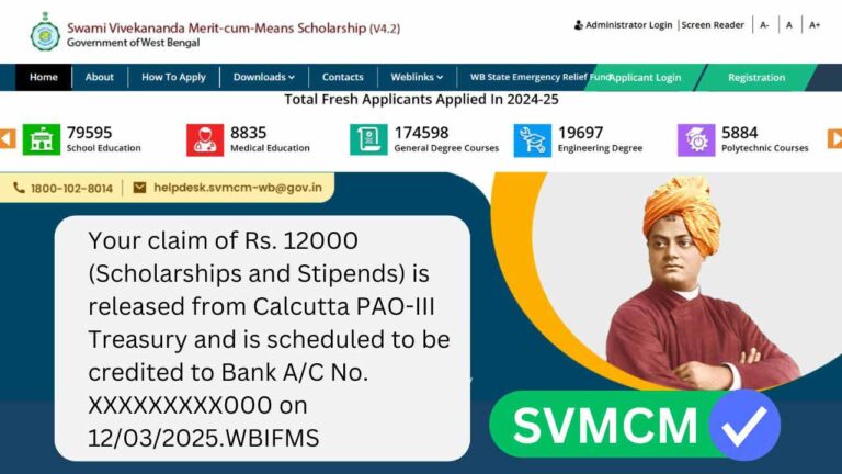 SVMCM Scholarship Approved, Sanctioned and Disbursed for College/University Students