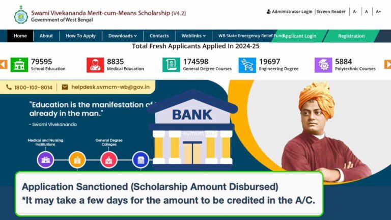 SVMCM Scholarship Application Sanctioned & Amount Disbursement Started 2024-25