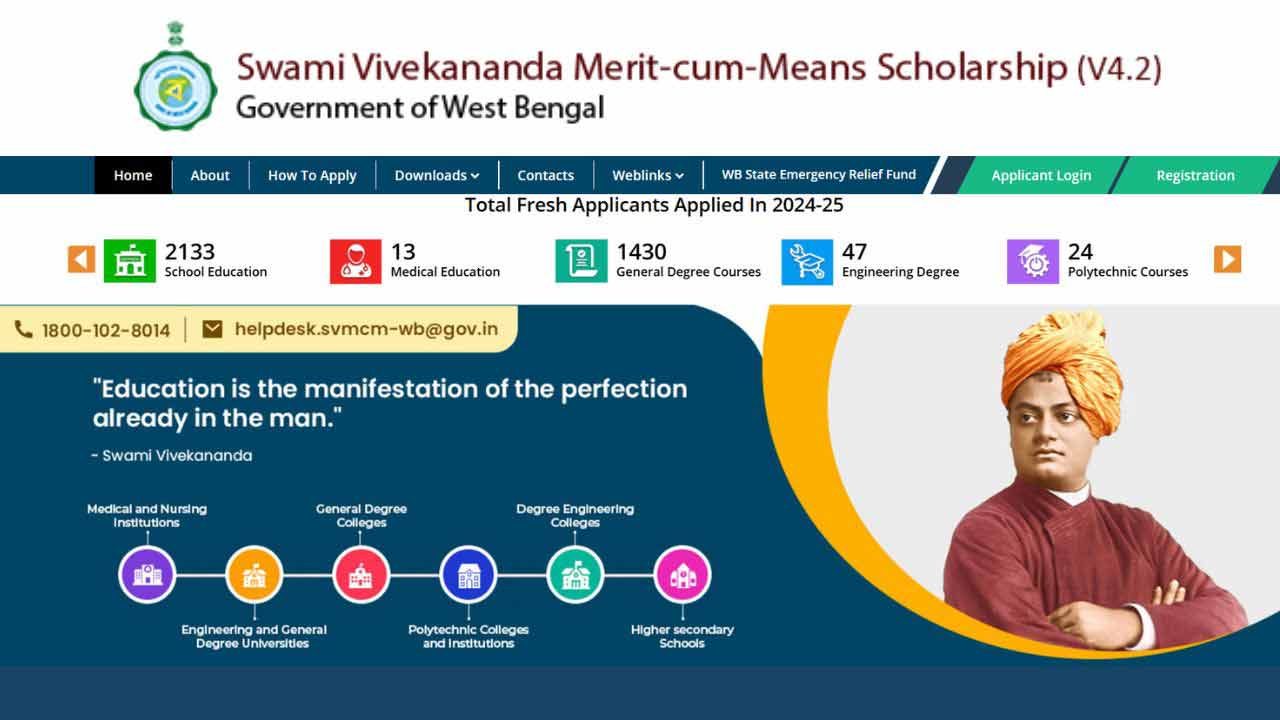 svmcm.wb.gov.in (Official Website) Swami Vivekananda Scholarship