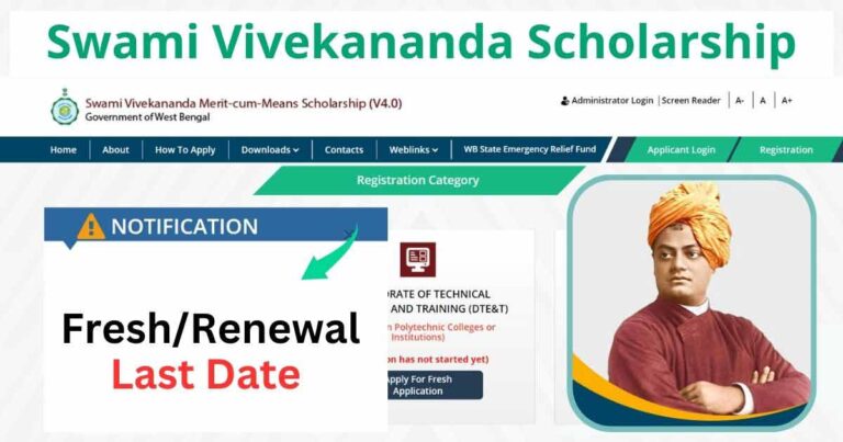 SVMCM Scholarship Last Date 2024-25 Official