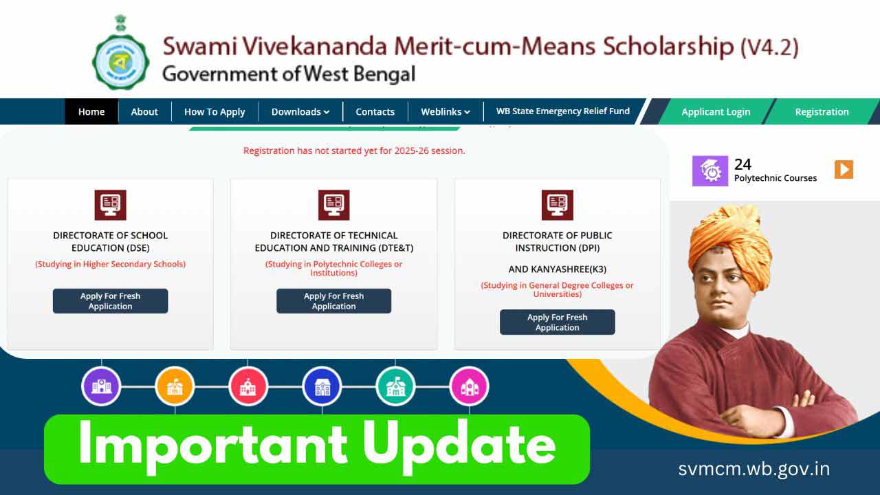 Swami Vivekananda Scholarship 2025-26 Portal Maintenance for Fresh and Renewal Applications