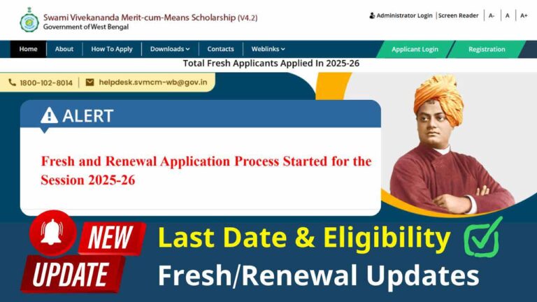 Swami Vivekananda Scholarship SVMCM 2025-26 Application Started